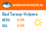 Sneeuwhoogte Bad Tarasp-Vulpera